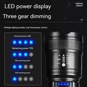 Đèn pin đặt công suất cao cắm trại không thấm nước USB sạc chiến thuật đèn pin Hộp quà tặng - Product Image 4