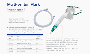 <span class=keywords><strong>Integral</strong></span> Multi Vent Tipo Máscara de oxígeno Venturi Adulto Pediátrico Infantil Máscara de oxígeno Multi Concentración Oxígeno Venturi Máscara - Product Image 4