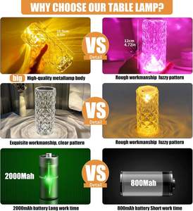 โคมไฟตั้งโต๊ะอะคริลิคแบบสัมผัส LED สไตล์โมเดิร์น พร้อมพอร์ต USB ให้แสงสว่างโรแมนติกสำหรับห้องนอน ขายส่ง - Product Image 4