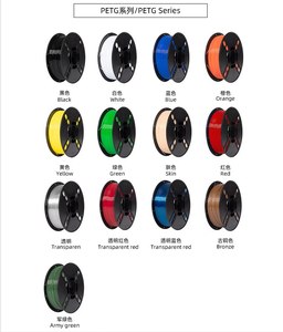 خيوط <span class=keywords><strong>PETG</strong></span> جديدة عالية التدفق سريعة الطباعة بقطر 1.75 مم للطابعات ثلاثية الأبعاد FDM، طباعة عالية السرعة، مرنة، مقاومة للرطوبة، لا تتشقق. - Product Image 6