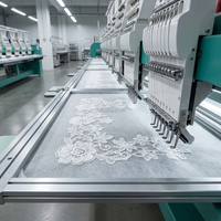 Prix d'usine Tissu non tissé 100% PVA écologique soluble à l'eau froide pour stabilisateur de broderie 20 ° C Dissolution rapide