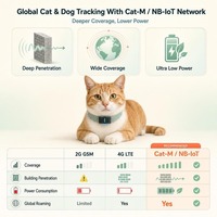 Tarjeta SIM de rastreo GNSS por satélite NB-IoT Cat-M para mascotas, rastreador GPS para perros y gatos con monitor de actividad y valla virtual