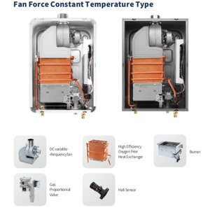 Ventilador de Extracción KSUN Fan Force, Temperatura Constante, Cobre, Eficiencia Energética Clase B, JSQ25-13BZH1/JSQ30-16BZH1, Agua Natural Doméstica - Product Image 4