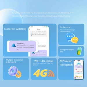 Giocattolo Scimmia di <span class=keywords><strong>Peluche</strong></span> con Dialogo AI, Robot Intelligente per l'Educazione Precoce dei Bambini, Macchina per Raccontare Storie, Bambola Multifunzionale, Regalo di Compleanno - Product Image 3
