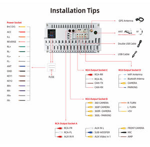 Jeans — lecteur multimédia de voiture, avec autoradio intégré, image de recul, RDS/FM, DVD, pour Jeep Renegade, vente en gros - Product Image 5