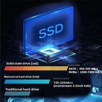 ThinkCentre S500 第 13 代外接式商用台式电脑主机，带串口并口、Wi-Fi、500GB 硬盘、显示器，含包装
