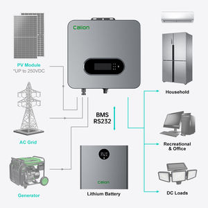 Convertisseur solaire hybride Growatt 24V 48V, connecté au réseau, 1-3KW, monophasé, IP66, efficacité 97,5%, garantie 5-10 ans, usage domestique - Product Image 4