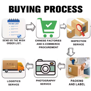 Agente de Compras com Envio DDP da China para EUA, CA, Europa, Japão, África do Sul, Serviço de Sourcing de Produtos Populares 1688 Taobao Ali - Product Image 4