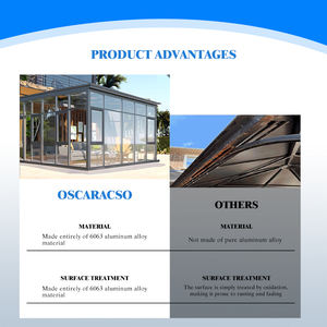 <span class=keywords><strong>Abri</strong></span> solaire extérieur moderne résidentiel avec structure en aluminium et plafond en verre trempé plat pour patio, <span class=keywords><strong>jardin</strong></span>, cour arrière, véranda - Product Image 3