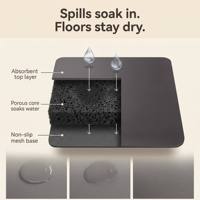 Tapis d'alimentation pour animaux de compagnie antidérapant double face, absorbant et à séchage rapide