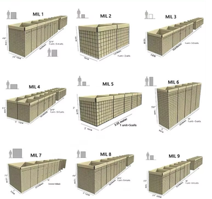1*1m nặng lũ quốc phòng hàng rào-Windproof & dễ dàng cài đặt, nhà máy sản xuất trực tiếp trong kho - Product Image 2