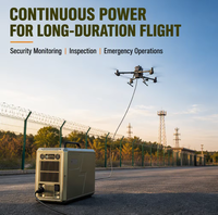 Système de drone connecté 2KW avec alimentation continue et communication par fibre optique pour une surveillance aérienne 24h/24 et 7j/7