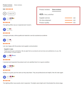 Ysh ma thuật bóng <span class=keywords><strong>RGBW</strong></span> dẫn Câu Lạc Bộ vũ trường ánh sáng trong nhà cho sự kiện hiển thị trực tiếp đám cưới điều khiển từ xa DJ Lazer Đèn sân khấu chiếu sáng sự kiện - Product Image 4