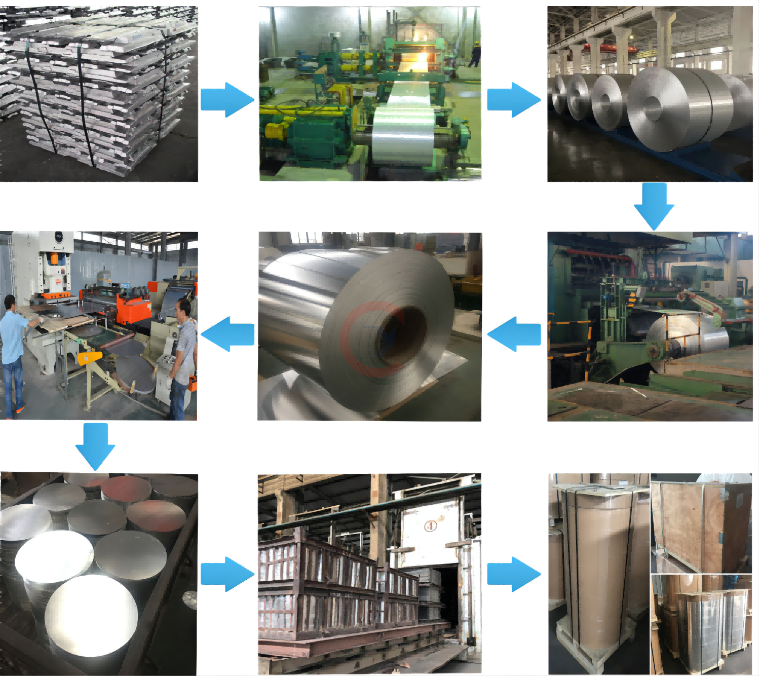 5056 Runden-Disketten des Reinaluminium-H24 löschen Od 280mm für kleinen Topf 10