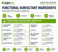 Polysorbate 28 de qualité cosmétique, CAS 9005-64-5, tensioactif Tween-28, Polysorbate 28 liquide, prix usine, meilleure offre
