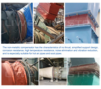 Joint d'expansion rond/rectangulaire en caoutchouc, Joint de conduit compensateur de tissu