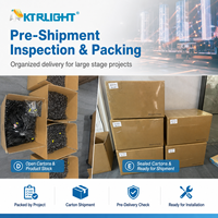 Pantalla LED Modular Personalizada P100 2D Seed Pixel Screen Controlada por MADRIX de 425m² para Proyecto de Conciertos en Italia