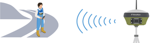 أدوات مسح قاعدية وروفر RinoNav THEIA قاعدة فائقة <span class=keywords><strong>GPS</strong></span> GNSS <span class=keywords><strong>Trimble</strong></span> <span class=keywords><strong>Rtk</strong></span> بدون طيار GNSS <span class=keywords><strong>GPS</strong></span> <span class=keywords><strong>RTK</strong></span> بناء في بطارية ma - Product Image 5