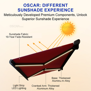 <span class=keywords><strong>Toldo</strong></span> Retráctil Eléctrico Impermeable para Exteriores, Patio, Jardín, Balcón, <span class=keywords><strong>Toldo</strong></span> de Casete de Alta Calidad y Económico - Product Image 2