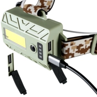 Wason New Hot Sale Hochleistungs-Zoom Wiederauf ladbarer LED-Tarn scheinwerfer mit mittlerem SMD-Camping licht und roter Warnleuchte hinten