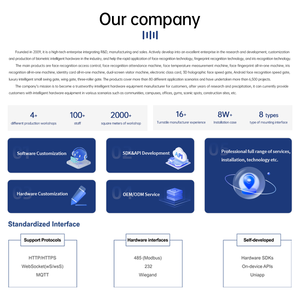 <span class=keywords><strong>C</strong></span>ổng tố<span class=keywords><strong>c</strong></span> độ Android kết hợp với 6 phương pháp vượt qua Nhận dạng khuôn mặt kiểm soát truy <span class=keywords><strong>c</strong></span>ập thẻ IC/ID mã QR xoay xoay gtate - Product Image 3