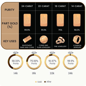 Telula Diamant Igi-zertifizierte Trau ringe aus massivem <span class=keywords><strong>Gold</strong></span>, synthetischer Diamantring aus massivem <span class=keywords><strong>Gold</strong></span> - Product Image 6