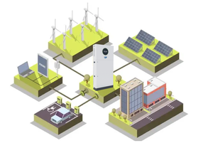 All-in-one Home Solar Energy Storage System Hybrid & <b>Battery</b> Kit 51.2v <b>48v</b> 5kw 10kw 15kwh 20kw Lithium <b>Batteries</b> - Product Image 3