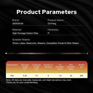 <span class=keywords><strong>Canne</strong></span> <span class=keywords><strong>à</strong></span> pêche en carbone ultra-légère AEROKUN pour eau douce avec technologie taïwanaise H, dure et télescopique - Product Image 6