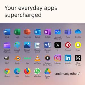 Nuevo Portátil Empresarial OEM de 14 Pulgadas a Precio Económico, Intel N5095 de 10 Núcleos, 8 GB de RAM, 128 GB SSD, Windows 11 Pro, 144 Hz, Inglés (UE), Metal - Product Image 6