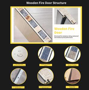 Peinture à base d'eau écologique, ignifuge 60 minutes, durable, pour MDF et <span class=keywords><strong>bois</strong></span>, usage intérieur minimaliste, pour appartements, hôtels et bureaux en Inde - Product Image 6