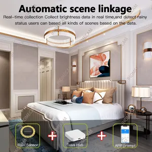 图雅智能Zigbee阳光雨水传感器太阳能充电IPX6防水实时雨水探测器智能生活App家用房车 - Product Image 6