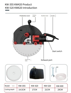 Coupe-béton électrique portable KW620 5000W, profondeur de coupe de 290 mm, machine à découper les murs, scie circulaire - Product Image 2