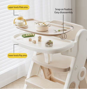 เก้าอี้พลาสติกพับได้อเนกประสงค์แบบพกพาสำหรับเด็กเก้าอี้รับประทานอาหารออตโตมันสำหรับใช้ในบ้านและโรงพยาบาล - Product Image 2