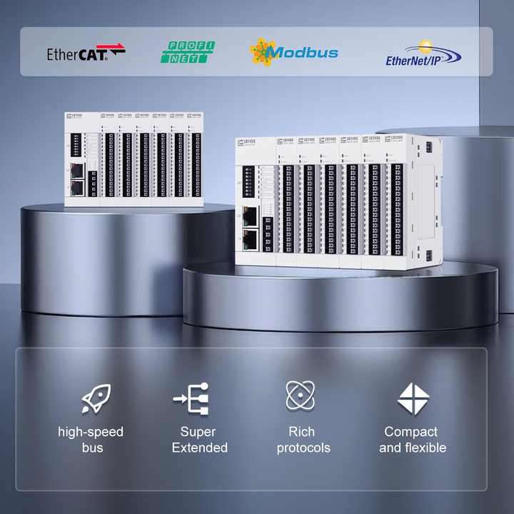 Modbus Rtu Pulse Output Communication Module External Io Module Input and Output Io