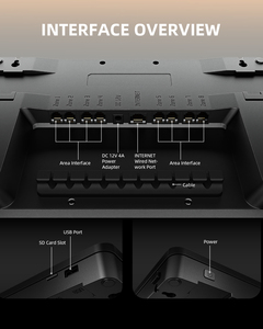 スパイダーファーマー統合型気候管理システム 大規模独立型栽培スペース向け GGS Pro コントローラーキット 商業栽培用 - Product Image 5