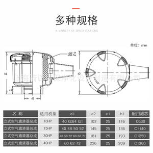 Boîtier de compresseur d'air à vis C1250 fourni par le fabricant, 30 CV, nouvel ensemble de filtre 4405077997 avec tête de compresseur d'air - Product Image 2