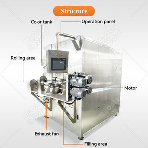 เครื่องทำเวเฟอร์โรลแบบอัตโนมัติอเนกประสงค์รุ่นใหม่ ผลิตในจีนของฉัน - Product Image 2
