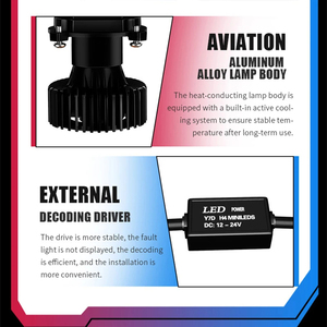 โปรเจคเตอร์เลนส์ขนาดเล็ก <span class=keywords><strong>T7</strong></span> H4 LED 120W พร้อมพัดลมความเร็วสูง ชุดหลอดไฟหน้ารถยนต์ H4 LED แบบลำแสงคู่ ไฟสูงและไฟต่ำ - Product Image 5