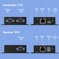 Extender VGA-KVM Tonli Metal 150 meter dengan Antarmuka USB, Mendukung Transmisi Audio dan Output Loop Akhir