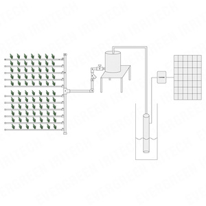 Système d'irrigation goutte à goutte pour l'agriculture, <span class=keywords><strong>pompe</strong></span> à <span class=keywords><strong>eau</strong></span> <span class=keywords><strong>solaire</strong></span> - Product Image 4