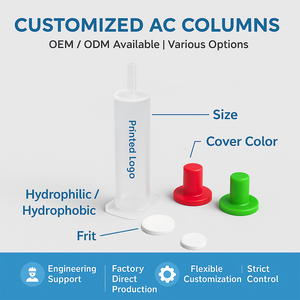 Oem 1/3/6/12/20/30/60ml cao minh bạch Polypropylene ái lực sắc ký ống chịu hóa chất Tương thích akta/fplc - Product Image 3