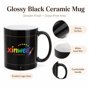 Juego de <span class=keywords><strong>Tazas</strong></span> de Cerámica Personalizadas al por Mayor, <span class=keywords><strong>Tazas</strong></span> de Café en Blanco <span class=keywords><strong>para</strong></span> <span class=keywords><strong>Pintar</strong></span>, Regalo <span class=keywords><strong>para</strong></span> Niños, Fiestas Escolares, Proveedor de Fábrica - Product Image 3