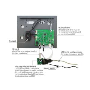 12.1 inch UART TFT hiển thị 1024x768 <span class=keywords><strong>Shell</strong></span> lua kịch bản cấu hình nối tiếp TFT hiển thị với cảm ứng điện dung - Product Image 4