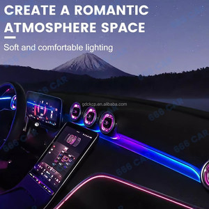 Voorste Dashboard Omgevingslicht Voor Mercedes Benz C-Klasse W206 Glc X254 Dynamische Voorpassagier Decoratief Licht - Product Image 5