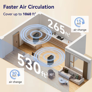 <b>Air</b> <b>Purifiers</b> for Home Pets Covers up to 1500 Sq Ft H13 Hepa Filter with Washable Pre-Filter Quiet Pet Hair Dander <b>Air</b> Cleaner - Product Image 6