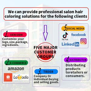 Nouveau Shampooing au Caviar Bio Nourrissant et Hydratant 2026 pour Tous Types de <span class=keywords><strong>Cheveux</strong></span> et <span class=keywords><strong>Cheveux</strong></span> <span class=keywords><strong>Bouclés</strong></span>, Parfum Longue Durée pour Usage en Salon - Product Image 6