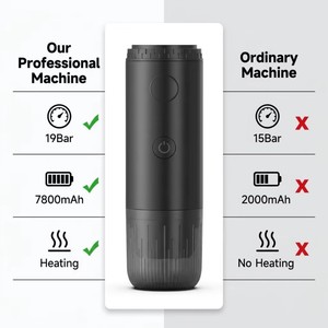 Cafetera Espresso Portátil de 19 Bares con Calentamiento Inalámbrico para Camping y Auto, Compatible con <span class=keywords><strong>Nespresso</strong></span>, 3 en 1 - Product Image 6
