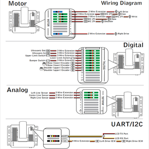 Kit Super Clawbot Vex Edr V4 Robotics Series : Instructions de construction, enseignement en classe et compétition, super kit 276-3000 - Product Image 5