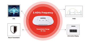 Электронные ценники 2,9 дюймов, этикетки для электронных стеллажей, электронные чернила, ценник для супермаркетов, ценник - Product Image 4