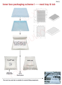 Doldurmaya hazır cam şişe 2ml <span class=keywords><strong>3ml</strong></span> 5ml 10ml 20ml 30ml borosilikat aşı steril cam flakon enjeksiyon için - Product Image 6